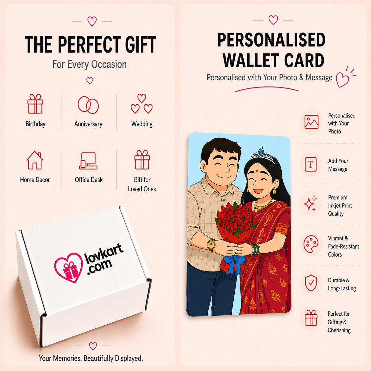 Personalized Wallet Card