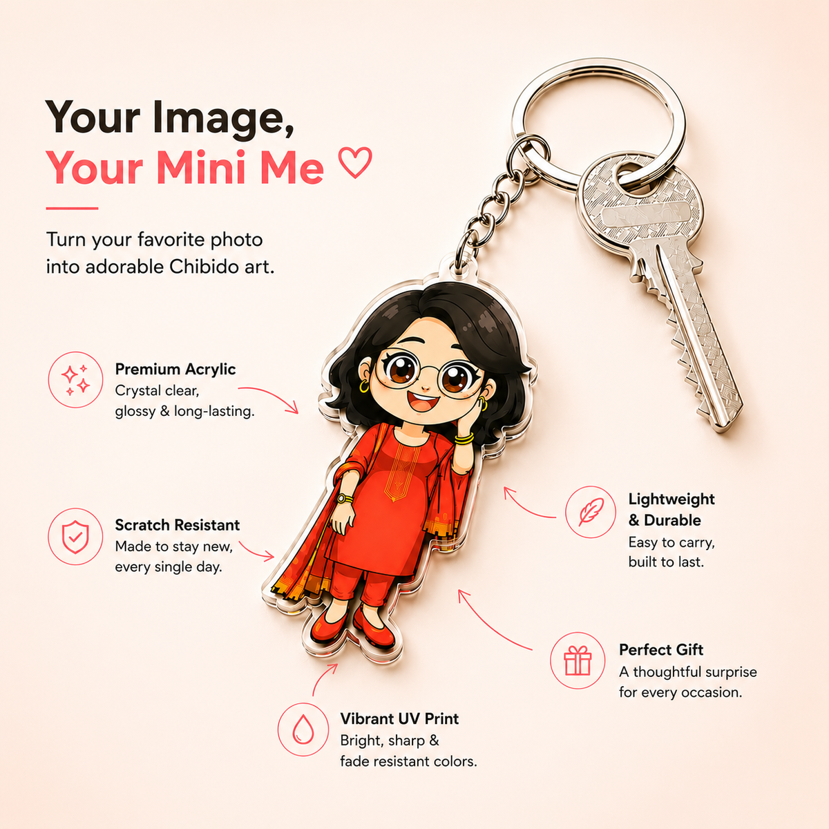 Custom Chibi Keychain – Mini-You