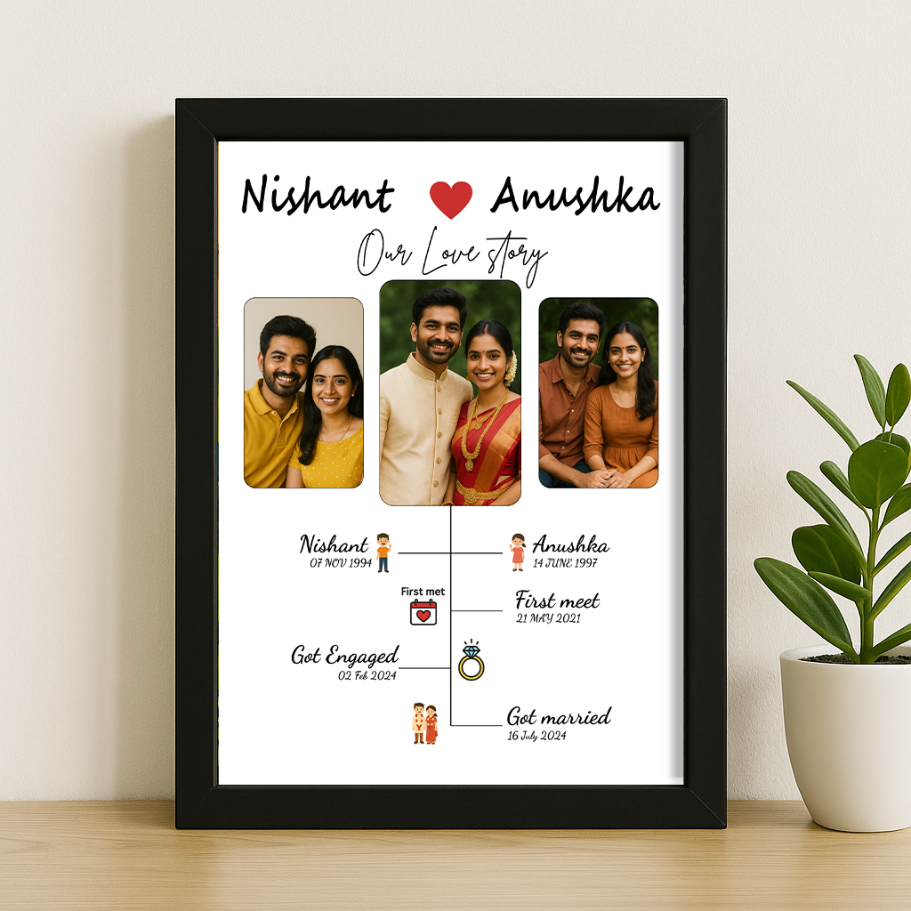 Couple Timeline Photo Frame
