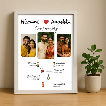 Couple Timeline Photo Frame